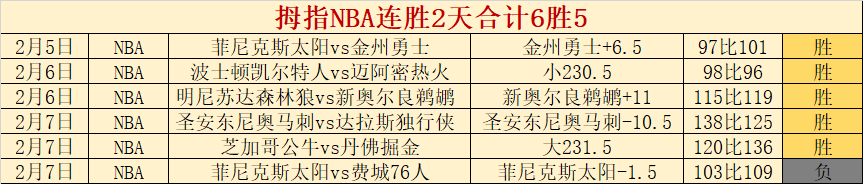 曼城斥资,亿欧元引进,强援,227皇冠,227Crown,227皇冠官网,227皇冠体育官网,227皇冠体育下载,227皇冠APP