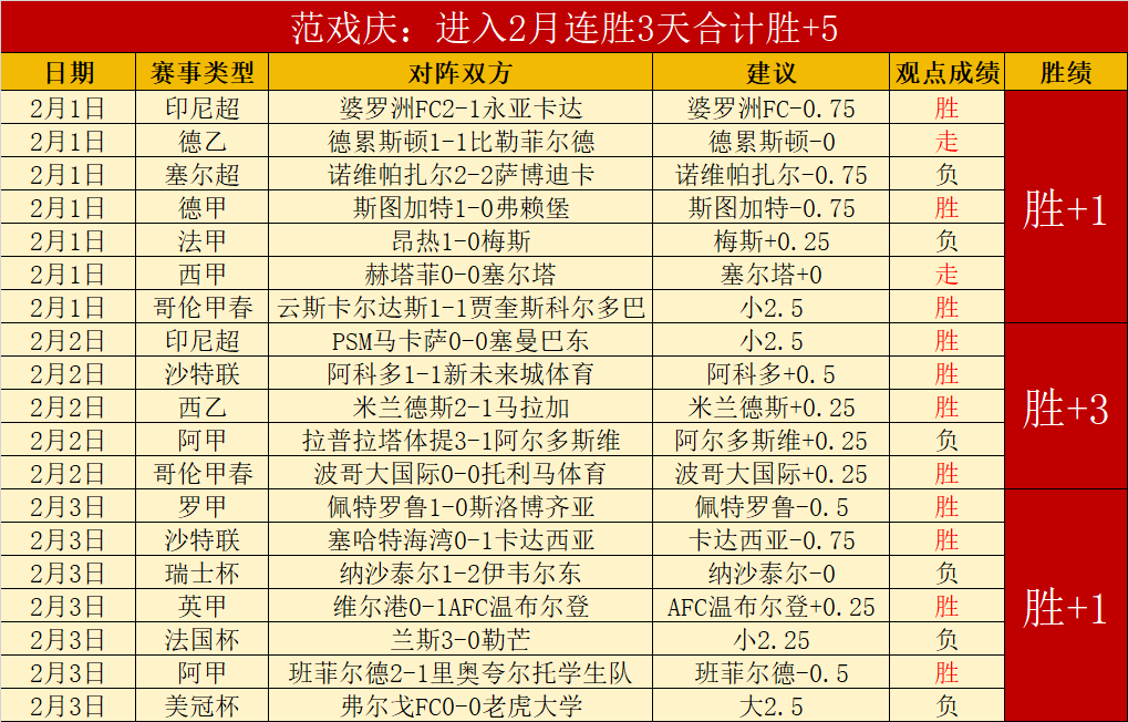 张家界武陵,源马拉松明,日开跑,227皇冠,227Crown,227皇冠官网,227皇冠体育官网,227皇冠体育下载,227皇冠APP