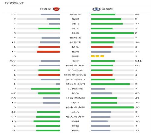 巴斯克斯续,约悬而未决,协商或遭遇,227皇冠,227Crown,227皇冠官网,227皇冠体育官网,227皇冠体育下载,227皇冠APP