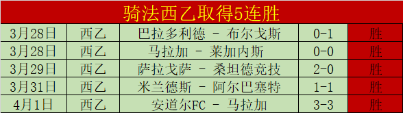 大乐透期号,专家质合分,析推荐,227皇冠,227Crown,227皇冠官网,227皇冠体育官网,227皇冠体育下载,227皇冠APP