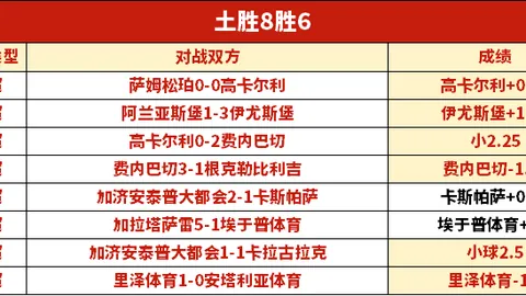 哈维拒绝曼联等多队邀请，计划下赛季回归赛场